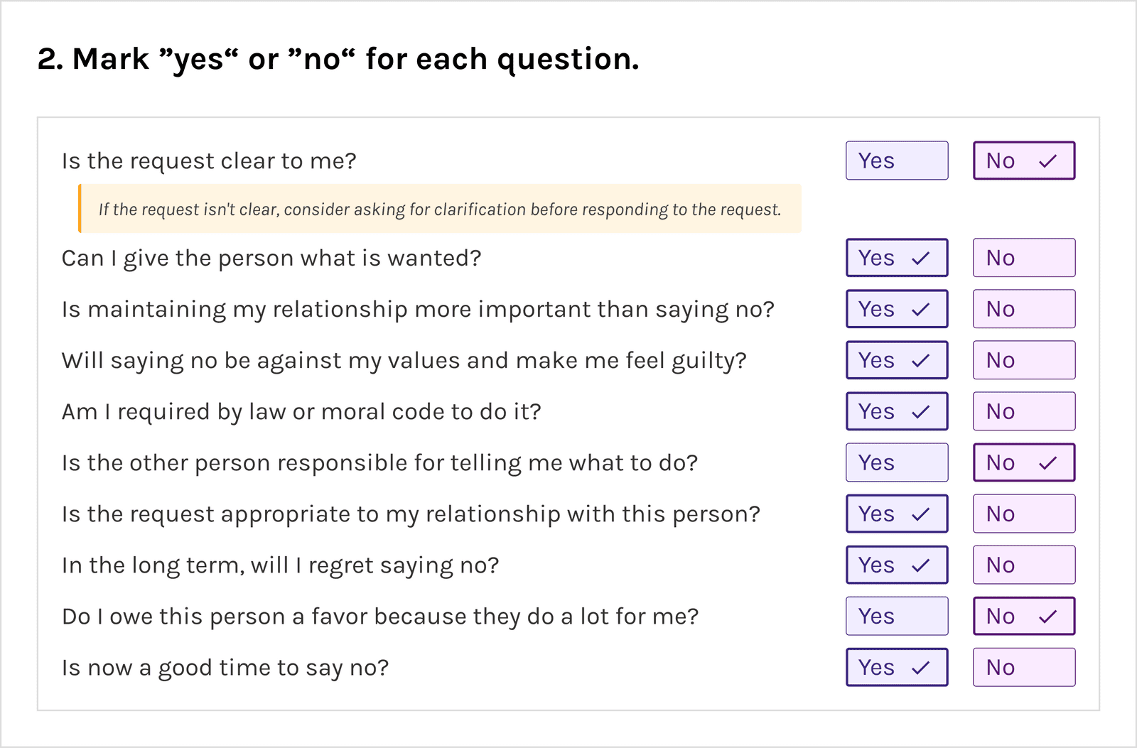 A "no" answer can be a deal breaker if the question is "Can I give the person what is wanted?