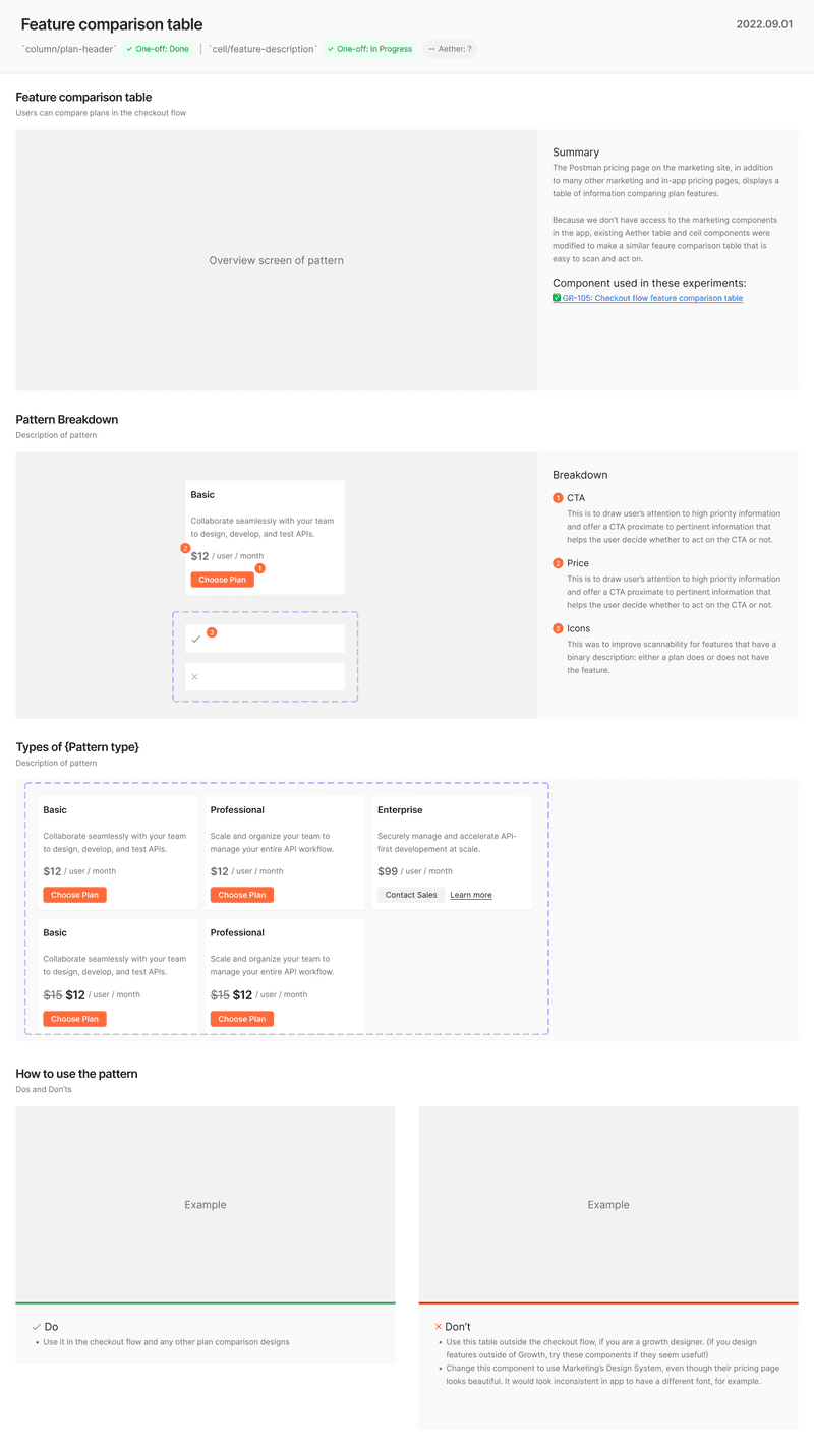 Checkout component documentation